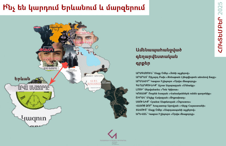 Հայաստանի գրքային քարտեզ | հոկտեմբեր