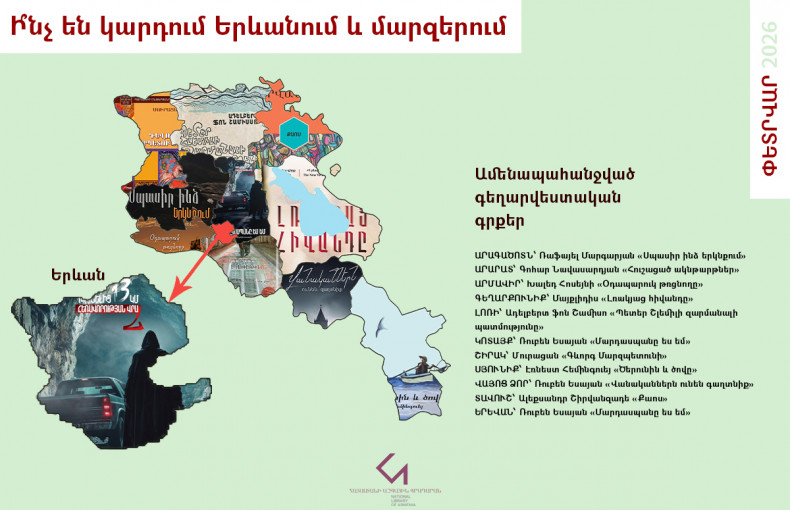 Հայաստանի գրքային քարտեզ | Փետրվար