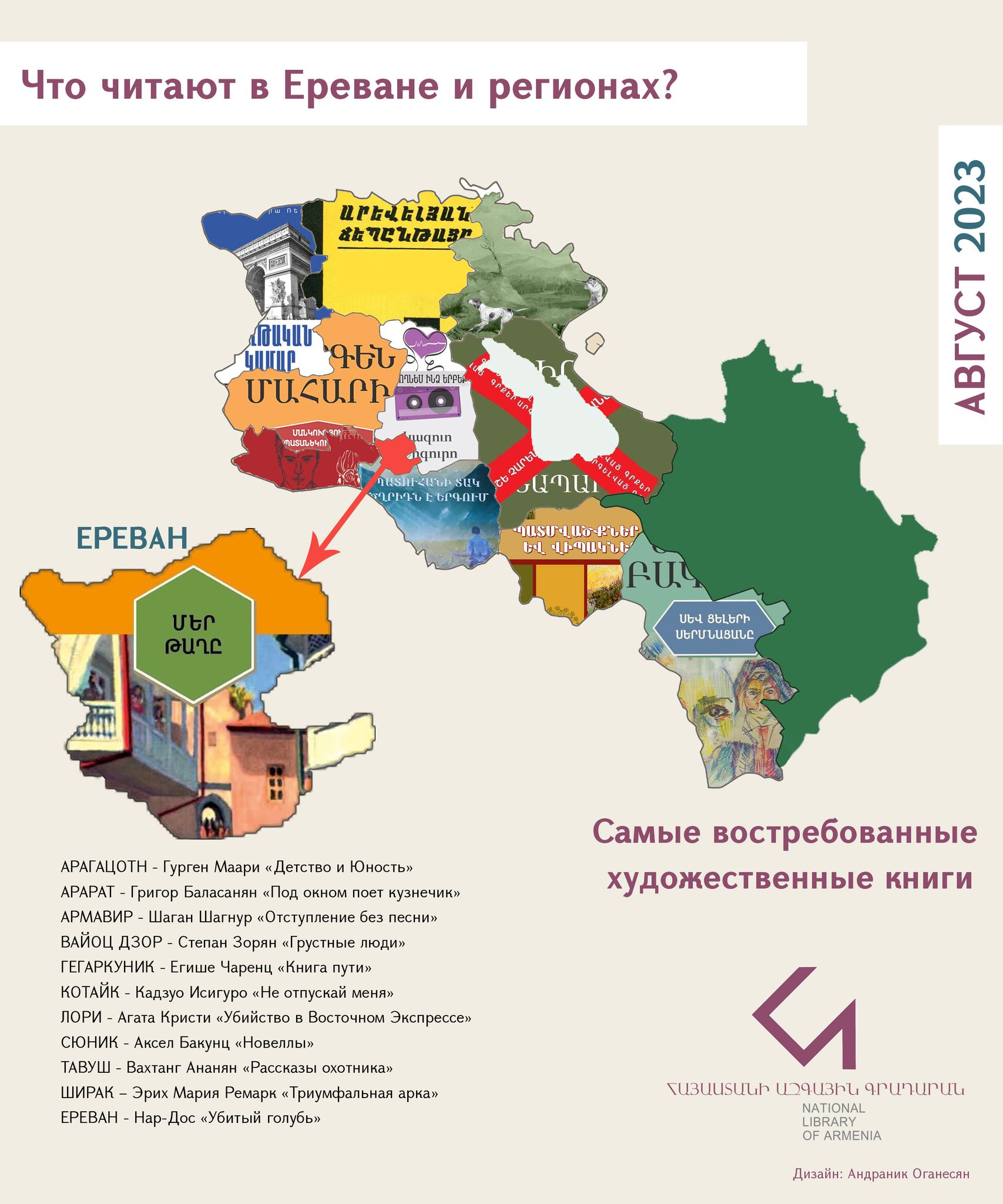 August Book Map_Russian-1