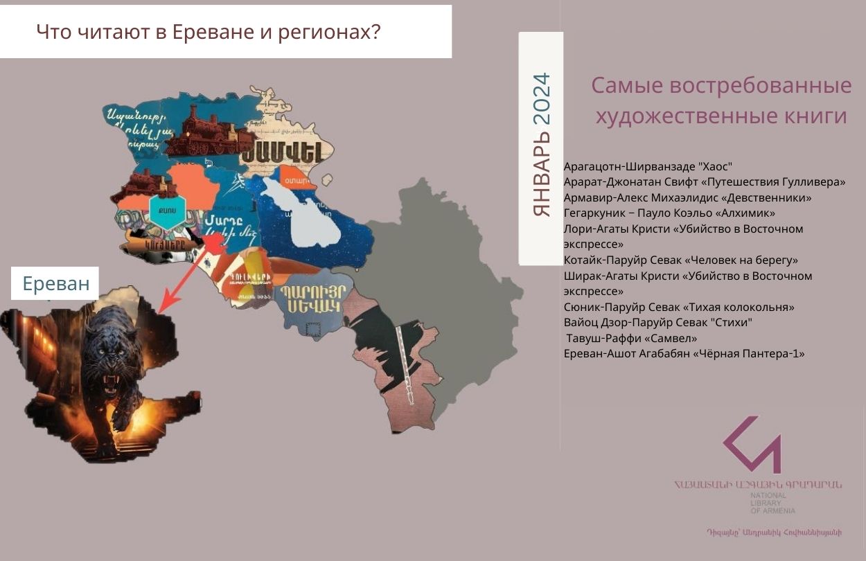 քարտեզ ռուսերեն