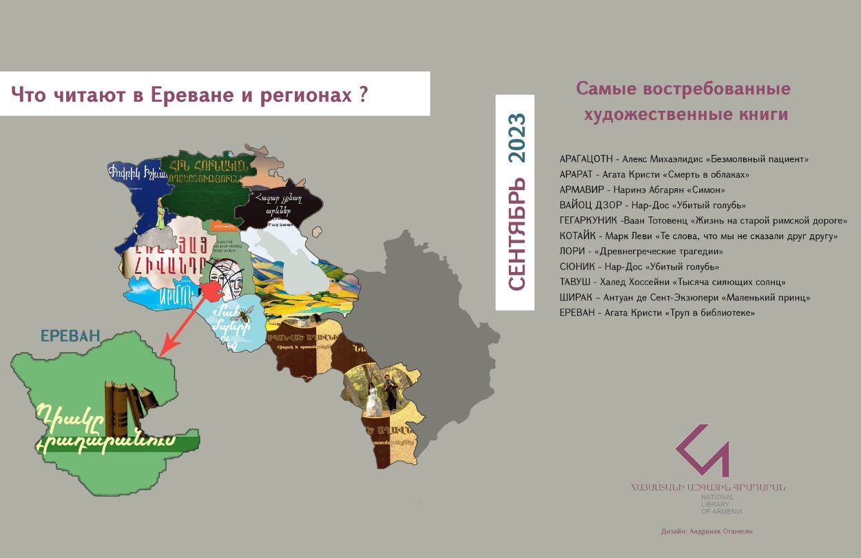 September bookmap in Russian